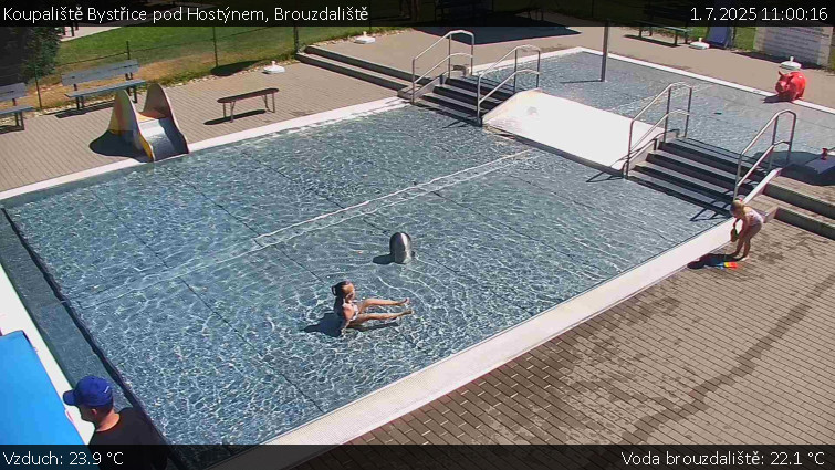 Koupaliště Bystřice pod Hostýnem - Brouzdaliště - 1.7.2025 v 11:00