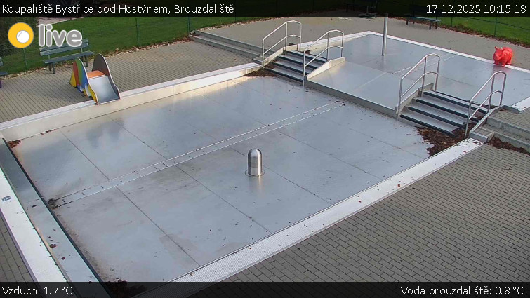 Koupaliště Bystřice pod Hostýnem - Brouzdaliště - 17.12.2025 v 10:15