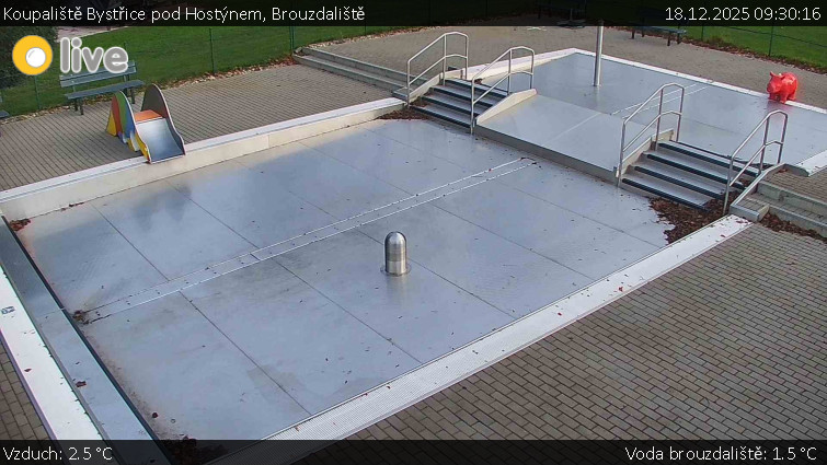 Koupaliště Bystřice pod Hostýnem - Brouzdaliště - 18.12.2025 v 09:30