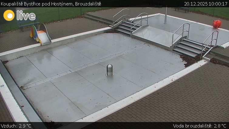 Koupaliště Bystřice pod Hostýnem - Brouzdaliště - 20.12.2025 v 10:00