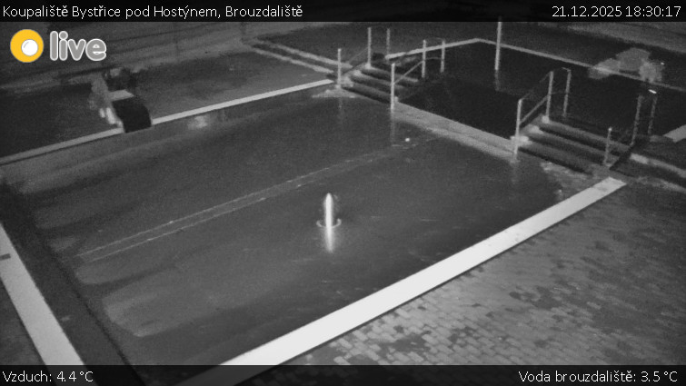 Koupaliště Bystřice pod Hostýnem - Brouzdaliště - 21.12.2025 v 18:30