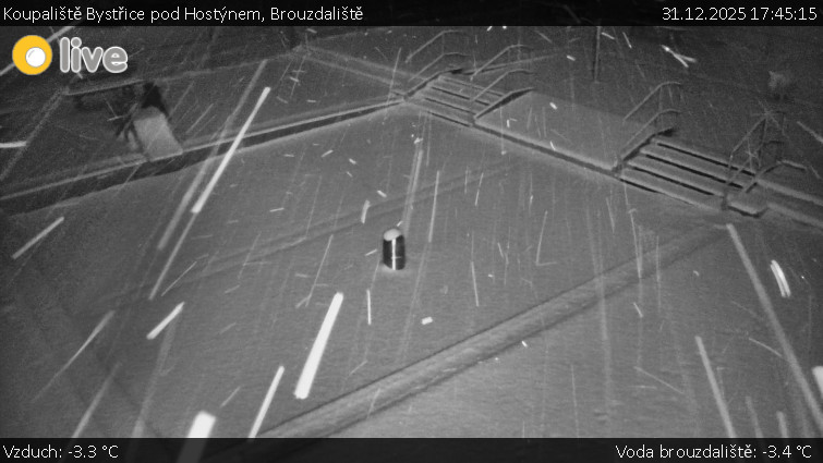 Koupaliště Bystřice pod Hostýnem - Brouzdaliště - 31.12.2025 v 17:45