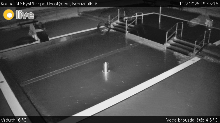 Koupaliště Bystřice pod Hostýnem - Brouzdaliště - 11.2.2026 v 19:45
