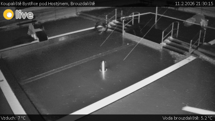 Koupaliště Bystřice pod Hostýnem - Brouzdaliště - 11.2.2026 v 21:30