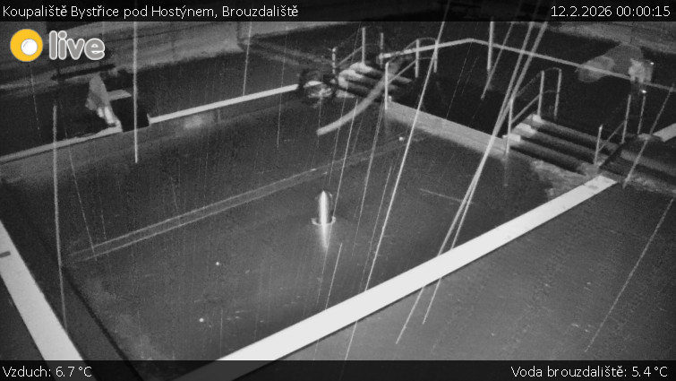 Koupaliště Bystřice pod Hostýnem - Brouzdaliště - 12.2.2026 v 00:00