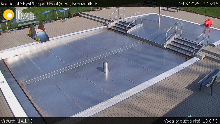 Koupaliště Bystřice pod Hostýnem - Brouzdaliště - 24.3.2026 v 12:15