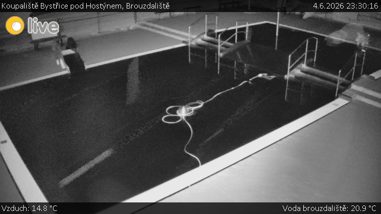 Koupaliště Bystřice pod Hostýnem - Brouzdaliště - 4.6.2026 v 23:30