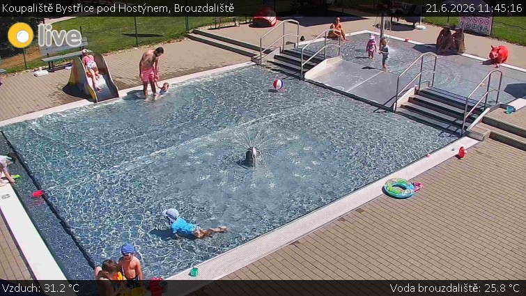 Koupaliště Bystřice pod Hostýnem - Brouzdaliště - 21.6.2026 v 11:45