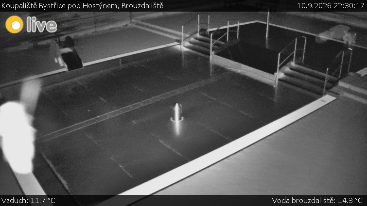 Koupaliště Bystřice pod Hostýnem - Brouzdaliště - 10.9.2026 v 22:30