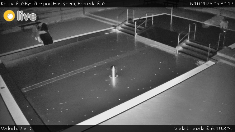 Koupaliště Bystřice pod Hostýnem - Brouzdaliště - 6.10.2026 v 05:30