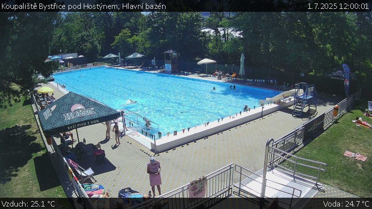 Koupaliště Bystřice pod Hostýnem - Hlavní bazén - 1.7.2025 v 12:00 Koupaliště Bystřice pod Hostýnem - Hlavní bazén - 1.7.2025 v 12:00