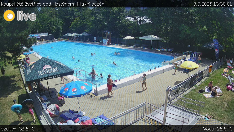 Koupaliště Bystřice pod Hostýnem - Hlavní bazén - 3.7.2025 v 13:30