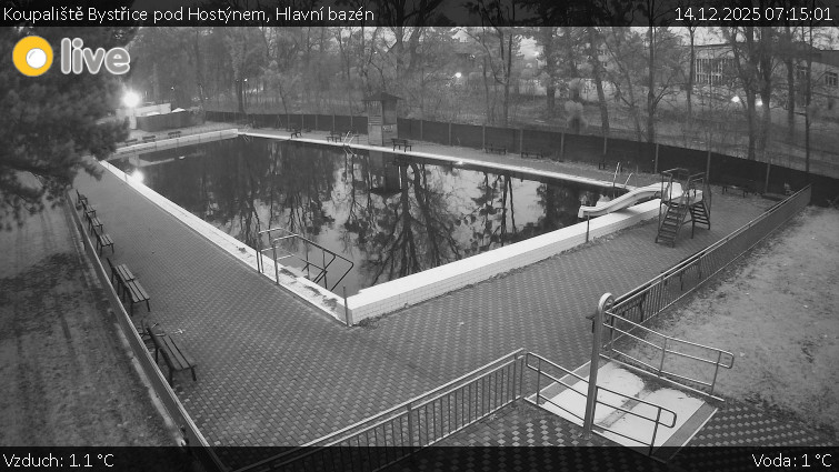 Koupaliště Bystřice pod Hostýnem - Hlavní bazén - 14.12.2025 v 07:15