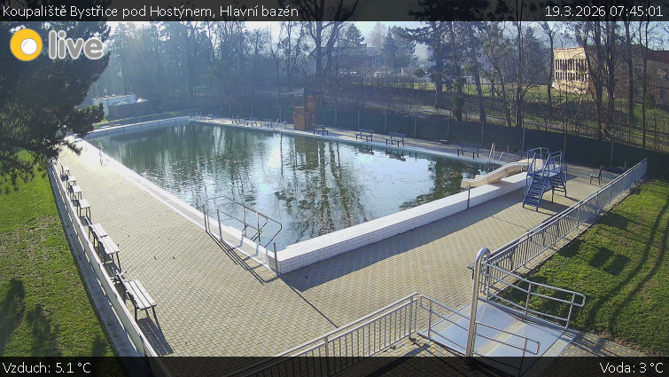 Koupaliště Bystřice pod Hostýnem - Hlavní bazén - 19.3.2026 v 07:45