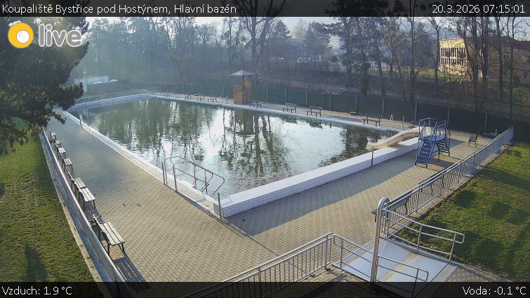 Koupaliště Bystřice pod Hostýnem - Hlavní bazén - 20.3.2026 v 07:15