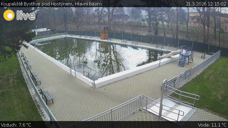 Koupaliště Bystřice pod Hostýnem - Hlavní bazén - 21.3.2026 v 12:15