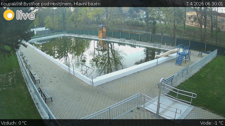 Koupaliště Bystřice pod Hostýnem - Hlavní bazén - 7.4.2026 v 06:30