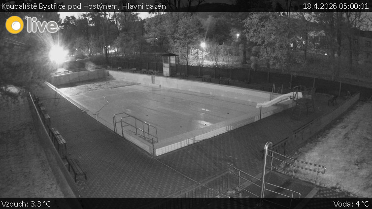 Koupaliště Bystřice pod Hostýnem - Hlavní bazén - 18.4.2026 v 05:00
