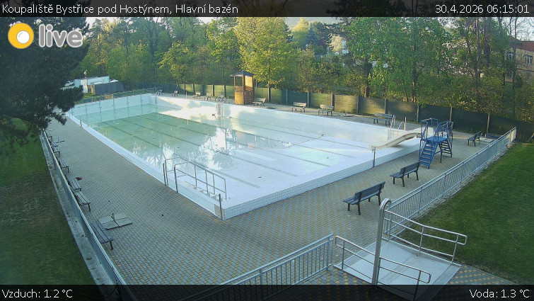 Koupaliště Bystřice pod Hostýnem - Hlavní bazén - 30.4.2026 v 06:15