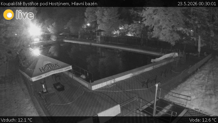 Koupaliště Bystřice pod Hostýnem - Hlavní bazén - 23.5.2026 v 00:30