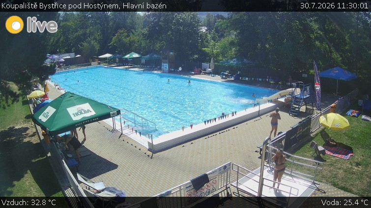 Koupaliště Bystřice pod Hostýnem - Hlavní bazén - 30.7.2026 v 11:30