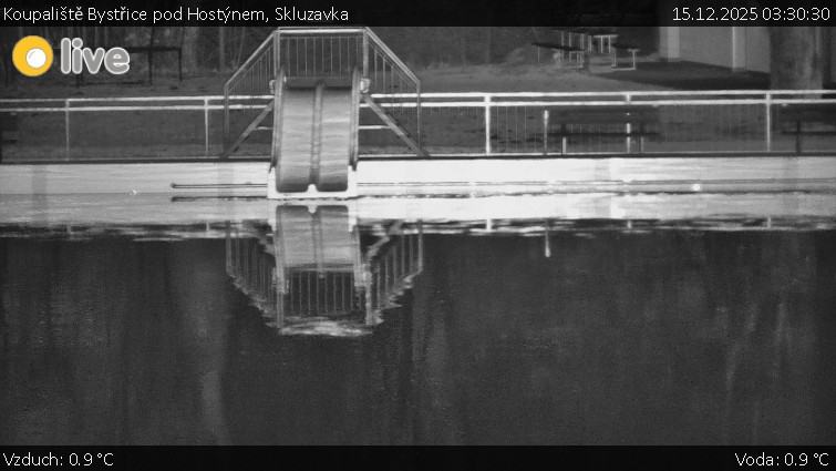 Koupaliště Bystřice pod Hostýnem - Skluzavka  - 15.12.2025 v 03:30