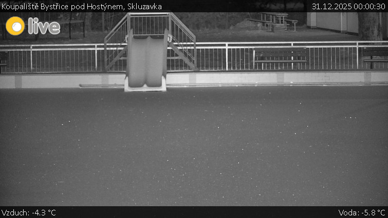Koupaliště Bystřice pod Hostýnem - Skluzavka  - 31.12.2025 v 00:00