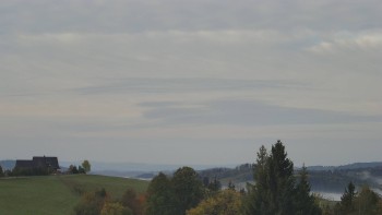 Skiareál Troják