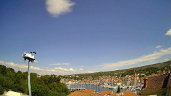 ACI Marina Milna