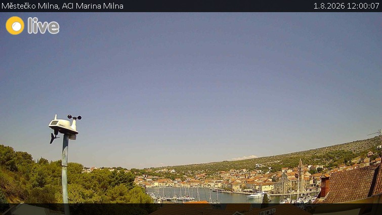 Městečko Milna - ACI Marina Milna - 1.8.2026 v 12:00
