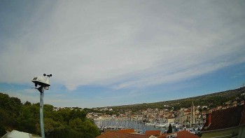 Městečko Milna