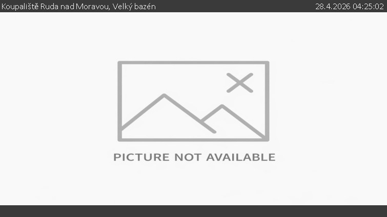 Koupaliště Ruda nad Moravou - Velký bazén - 28.4.2026 v 04:25