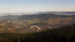 Panorama