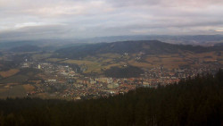 Panorama