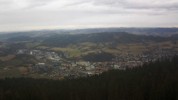 Panorama