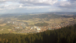 Panorama
