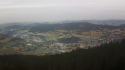 Panorama