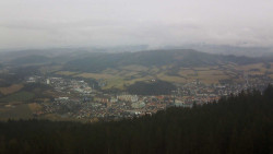 Panorama