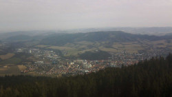 Panorama