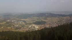 Panorama