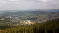 Panorama