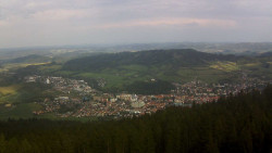 Panorama