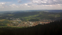 Panorama