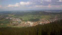 Panorama