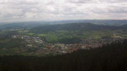 Panorama