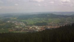 Panorama