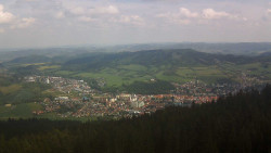 Panorama