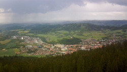 Panorama
