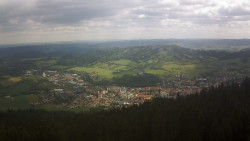 Panorama
