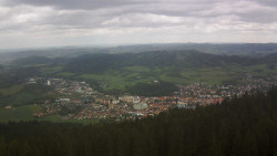 Panorama